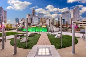 The Cost of Web Design in Charlotte, NC